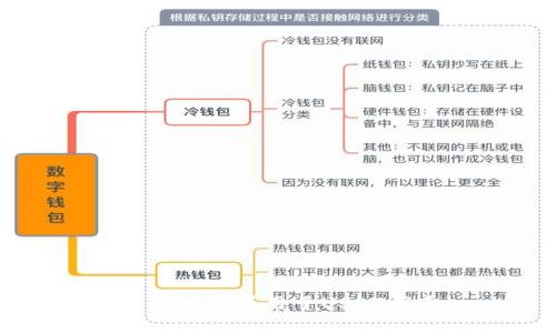 哪些钱包可用于USDT买卖