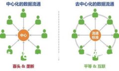 简单易懂科普！区块链钱包imToken2.0上的波卡（