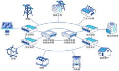 如何将TP钱包的币转到比特尔(Bitrue)？