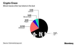 比特币冷钱包：放在冷钱包中会产生利息吗？