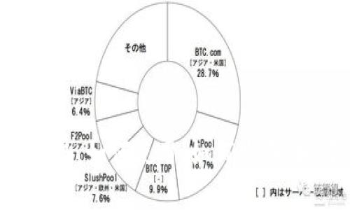 最新im2.0冷钱包及其优势，如何使用，如何购买，如何进行转账及注意事项