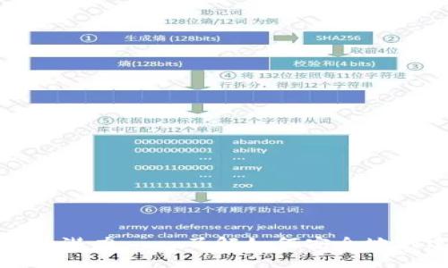 创建以太坊钱包潜力 – 了解如何安全地创建以太坊钱包