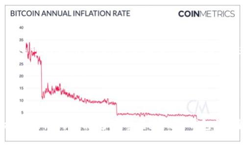 如何在imToken钱包中添加波场的USDT？ - 操作步骤详解
imToken, 钱包, 添加, 波场, USDT/guanjianci

问题一：什么是imToken钱包？

imToken是一款去中心化的数字资产钱包，支持多种加密货币和代币，具有安全、易用和多功能的特点。用户可以通过imToken进行数字资产的管理、收发和交易等操作。


问题二：如何添加波场的USDT？

步骤如下：
1. 打开imToken钱包，并确保钱包中有足够的ETH用于支付矿工费。
2. 点击钱包首页的“＋”按钮，在弹出的菜单中选择“添加资产”。
3. 搜索“USDT（TRON）”或者手动添加代币合约地址“TR7NHqjeKQxGTCi8q8ZY4pL8otSzgjLj6t”。
4. 添加成功后，在“资产”页面中即可看到波场的USDT币种。


问题三：如何存储和管理添加的波场USDT？

添加后的波场USDT会存储在imToken钱包的地址中，用户可以在“资产”页面中查看余额和交易记录。同时，用户可以通过备份助记词和私钥来保证资产的安全。


问题四：如何向其他地址发送波场USDT？

步骤如下：
1. 在“资产”页面中点击波场USDT币种。
2. 点击“发送”，输入对方钱包地址、数量和矿工费，并确认交易信息。
3. 在弹出的页面中输入imToken钱包的密码，完成交易。
4. 在“交易记录”中可以查看到交易的状态和详情。


问题五：如何在imToken中查看波场USDT的市值和价格波动？

用户可以在“资产”页面中查看波场USDT的当前市值和价格波动趋势。同时，用户还可以在imToken中添加其他数字资产，进行多元化的资产管理和投资。


问题六：imToken钱包的安全性如何？

imToken作为去中心化钱包，支持多种安全功能，例如用户自主掌控的私钥、快捷的助记词备份、多重签名和硬件钱包等。同时，imToken也积极防范各种数字资产风险和欺诈行为，保障用户的资产安全。
