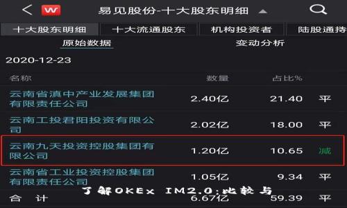 了解OKEx IM2.0：比较与