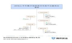 imToken钱包用户数稳步增长 - 分析imToken钱包用户的