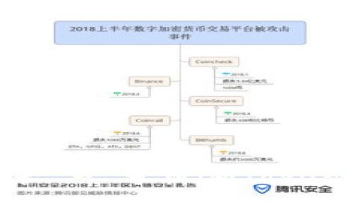 imToken钱包用户数稳步增长 - 分析imToken钱包用户的来源和增长势头