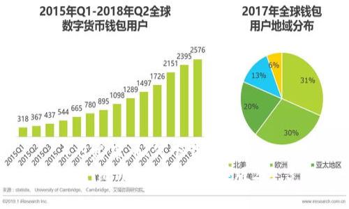 .4.3发布，如何下载和使用？br
下载imToken钱包苹果版2.4.3