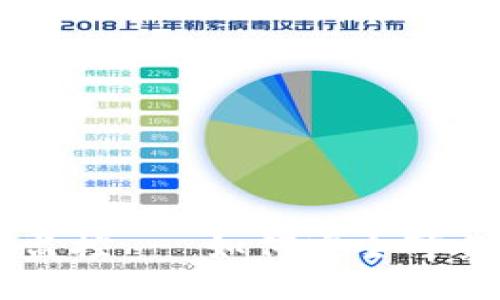 比特币钱包更新监控 - 如何安全可靠地保管数字货币