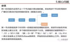 比特派钱包：如何接收USDT