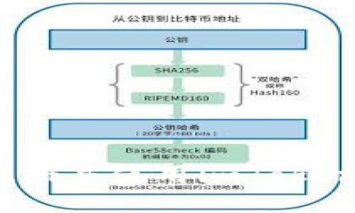 如何注册并使用imToken钱包？