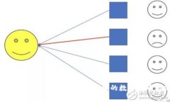 比特币手机钱包ios – 安全便捷的数字货币存储工