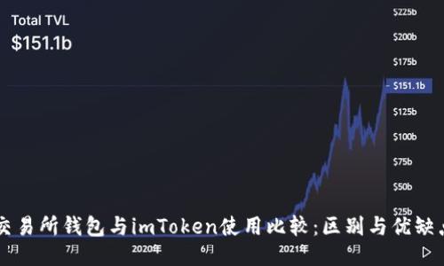 交易所钱包与imToken使用比较：区别与优缺点