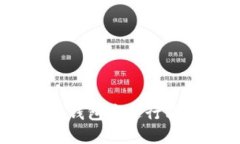 如何在imToken2.0钱包中进行