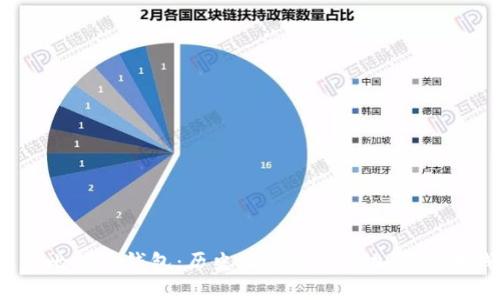 2011年的比特币钱包：历史上的第一个加密货币钱包出现