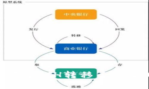 如何将ETH转移至Im2.0？