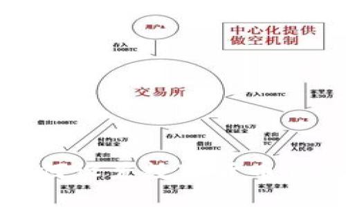 如何设置数字货币钱包