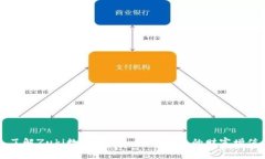 了解Zuki数字货币——实现您的财富增值