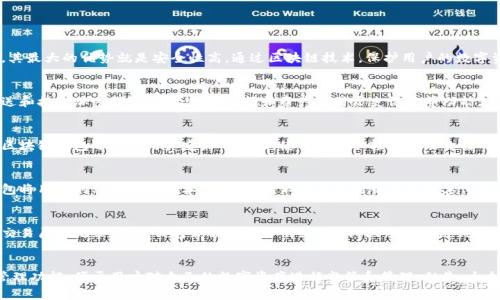 什么是大众区块链钱包？使用方法和特点详解
大众区块链钱包, 区块链技术, 加密货币, 数字资产, 安全, 管理/guanjianci

问题一：大众区块链钱包是什么？
大众区块链钱包是一种基于区块链技术的数字钱包，支持用户管理多种数字资产，如比特币、以太坊、莱特币等加密货币。其最大的优势就是安全性高，通过区块链技术，保护用户的数字资产免受黑客攻击和恶意软件的侵害。

问题二：如何使用大众区块链钱包？
使用大众区块链钱包非常简单，只需下载安装后注册账号即可。注册后，用户可以通过钱包管理自己的数字资产，包括发送和接收加密货币，查看账户余额和资产交易历史记录等功能。

问题三：大众区块链钱包有哪些特点？
大众区块链钱包最大的特点就是高度安全和私密性。它采用军用级别的加密技术，保障用户的数字资产安全。另外，大众区块链钱包还具有用户友好的界面，使用户可以轻松管理自己的数字资产，并且支持多种加密货币，符合用户的多元化需求。

问题四：大众区块链钱包是如何保障用户安全？
大众区块链钱包通过多层加密保障用户资产安全，包括多重身份验证、私钥加密和硬件加密等技术。此外，大众区块链钱包将用户的私钥保存在本地设备中，不会上传到服务器或其他地方，保护用户资产免受黑客攻击和恶意软件的威胁。

问题五：大众区块链钱包有哪些数字资产管理功能？
大众区块链钱包支持发送和接收多种数字资产，包括比特币、以太坊、莱特币等加密货币。用户可以查看账户余额和资产交易历史记录，监控钱包余额和交易明细。此外，大众区块链钱包还支持多种货币兑换和转账功能，使用户可以方便快捷地管理自己的数字资产。

问题六：大众区块链钱包有哪些优势和劣势？
大众区块链钱包最大的优势就是安全和私密性高，保障用户的数字资产安全。同时它还支持多种数字资产，并具有多种管理功能，便于用户对自己的数字资产进行监管和管理。但是，大众区块链钱包还存在一些劣势，如较高的管理费用和交易费用，以及一些用户操作不方便等问题，这些需要用户自行衡量。