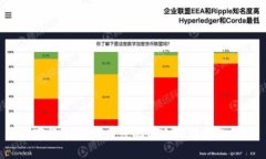 数字货币GRT？为什么最近跌得那么惨？