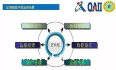 各国央行数字货币：未来货币发展趋势？