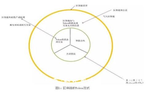 比特币钱包推荐：知乎用户评选的顶级钱包