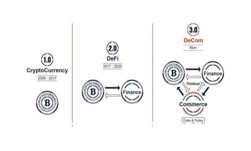 USDT热钱包：安全存储你的USDT数字货币