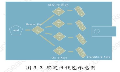 如何在电脑端注册IM钱包