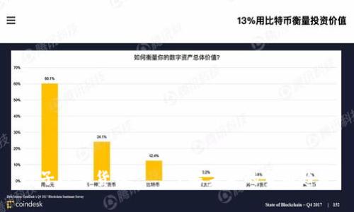 数子数字货币——了解未来的货币趋势