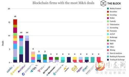 IM钱包全部App图标下载，包含支付、转账、理财等功能