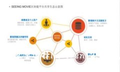 为什么要选择imToken 2.0钱包？