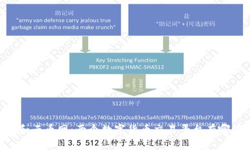 IM钱包和云币网：两个数字货币交易平台有哪些不同？