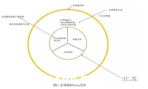 区块链钱包使用指南，探究哪个平台最佳