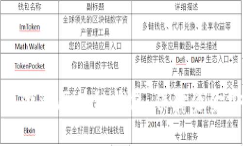 如何激活区块链钱包，保障资金安全