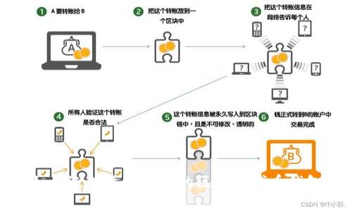 如何选择适合自己的区块链代币钱包