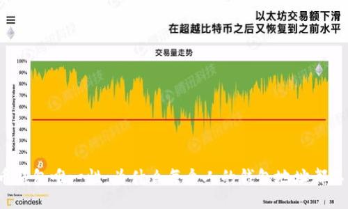 比特币钱包唯一性：为什么每个人的钱包地址都不相同？