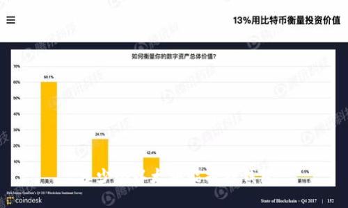 多少个以太坊能提到钱包