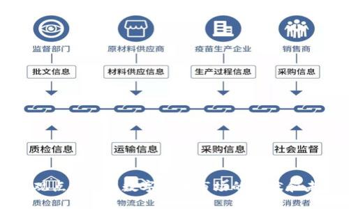 马云的观点: 中国数字货币市场的现状和未来发展