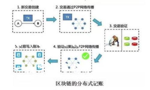 榜单揭晓，比特币指日可待！

2017中国第一数字货币榜单揭晓！比特币蝉联榜首