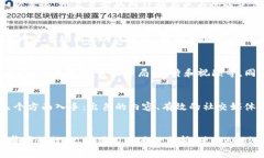 如何网站的？5个关键策略带你快速提升排名、、