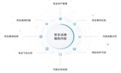 为什么imToken钱包需要升级