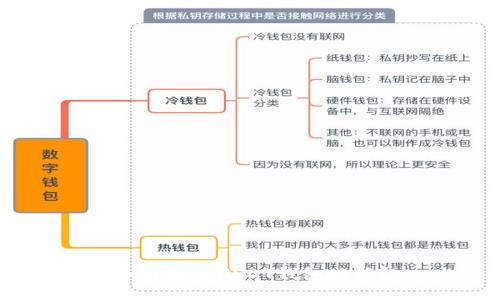 如何设置USDT钱包地址？