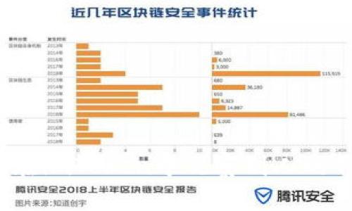 如何在imToken中观察别人的钱包？