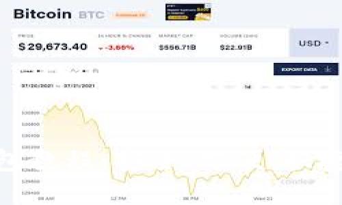 imtoken数字钱包教程：安全、方便、快捷的数字资产管理