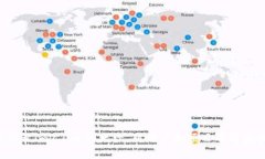 为什么im2.0币种太少，对用户和项目有何影响？