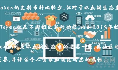 比较币安钱包和imToken，双向对比帮你选择最优钱包
币安钱包，imToken，数字货币钱包，安全性，易用性，服务费，支持的币种，功能更新，社区支持/guanjianci

1. 币安钱包和imToken的安全性比较
作为数字货币钱包，安全性是最重要的考虑因素之一。币安钱包是由知名数字货币交易所币安推出的，采用多重安全措施保证用户资产安全。其中包括独特的安全架构设计，用户资产离线存储和多重认证等。同时，使用币安钱包需要进行实名认证，以进一步保障安全。imToken也采用了类似的安全措施，包括私钥加密存储，智能合约审计和生物识别技术等。虽然两款钱包的安全性都得到了保障，但是币安钱包在安全性方面略有优势。

2. 币安钱包和imToken的易用性比较
除了安全性，易用性也是选择钱包的重要考虑因素之一。币安钱包和imToken都提供了良好的用户体验，界面友好，操作简单。不同之处在于币安钱包支持购买数字货币和交易所交易，而imToken主要是针对以太坊和ERC-20代币的管理。在易用性方面，币安钱包的功能更加全面，但是对于初次接触数字货币的用户来说，imToken更加的直观和易于上手。

3. 币安钱包和imToken的服务费对比
使用数字货币钱包需要承担一定的服务费。币安钱包的服务费主要包括提币手续费和交易手续费。提币手续费在市场中处于较为中等的水平，交易手续费同样也比较公道。相比之下，imToken的服务费则更加友好，提供了更低的服务费用。同时，imToken还推出了imKey硬件钱包，用户只需购买一次设备，即可永久免费使用其中的所有服务。

4. 币安钱包和imToken的支持的币种对比
对于数字货币钱包来说，支持的币种是非常重要的。币安钱包支持的币种非常丰富，包括比特币、以太坊、莱特币、EOS等40多种主流数字货币。imToken则主要支持以太坊和ERC-20代币。虽然imToken的支持币种比较少，但对于以太坊生态来说，imToken是一款非常优秀的钱包。

5. 币安钱包和imToken的功能更新比较
数字货币市场日新月异，钱包的功能更新也是十分重要的。币安钱包采用了增量式迭代的更新方式，逐步完善了自己的功能。其中最为重要的一次更新是单笔交易额度提高到了200万人民币。imToken也是不断推出新的功能，比如2019年推出的“去中心化交易所”和“NFT资产管理”等等。虽然两款钱包的功能都比较全面，但是各自的重心有所不同。

6. 币安钱包和imToken的社区支持对比
数字货币行业十分注重社区建设，而钱包作为数字货币生态中的一环，其社区的支持也非常重要。币安钱包作为币安交易所旗下的产品，拥有非常庞大的用户群体和社区，社区支持十分强大。imToken则是以太坊生态中的重要一员，其社区也非常活跃。

综合比较，币安钱包适合寻求全面性能力和更高安全性的用户，而imToken适合以太坊和ERC-20代币用户，以及想要更低服务费用的用户。在制定具体选择之前，用户需要深入比较微观层面的差异，并评估个人需求和优先考虑的属性。