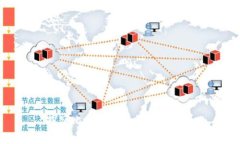 探究比特币钱包的盈利方式