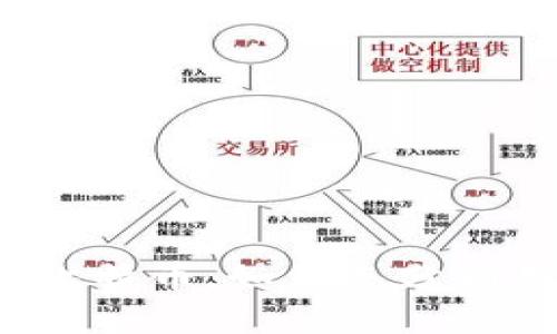 钱包多了比特币，如何充分利用比特币?