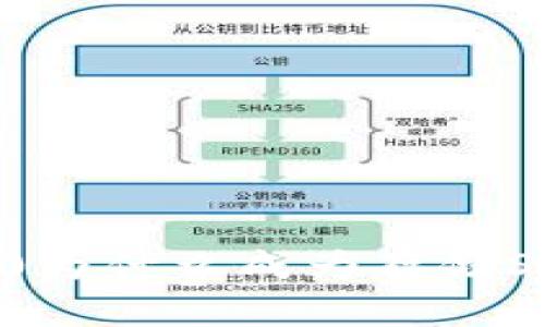 imToken2.0为什么成为存储SHIB的首选？