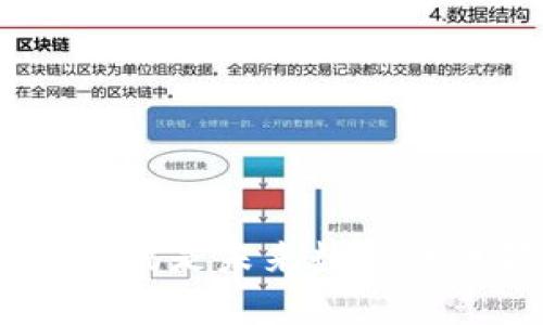 数字货币投资浅析：腾讯是未来数字货币领域的重要布局者