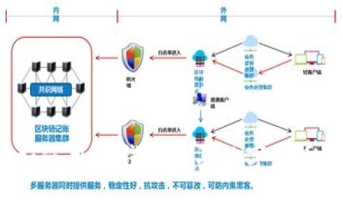 如何用im钱包购买数字货币？